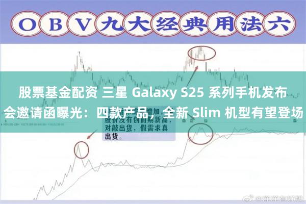 股票基金配资 三星 Galaxy S25 系列手机发布会邀请函曝光：四款产品，全新 Slim 机型有望登场