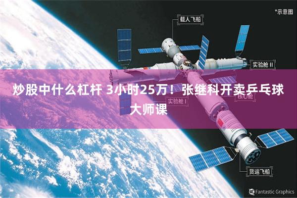 炒股中什么杠杆 3小时25万！张继科开卖乒乓球大师课