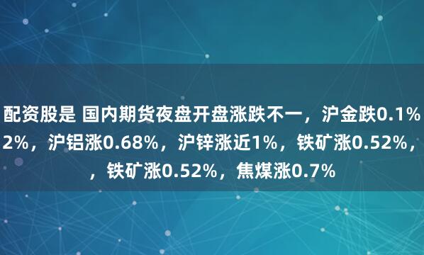 配资股是 国内期货夜盘开盘涨跌不一，沪金跌0.1%，沪银跌0.12%，沪铝涨0.68%，沪锌涨近1%，铁矿涨0.52%，焦煤涨0.7%