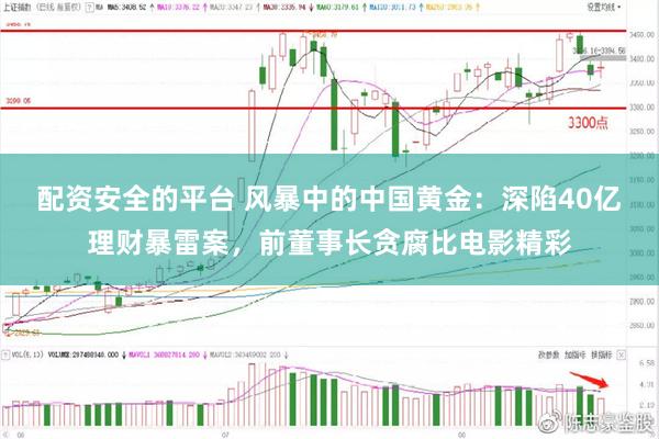 配资安全的平台 风暴中的中国黄金：深陷40亿理财暴雷案，前董事长贪腐比电影精彩